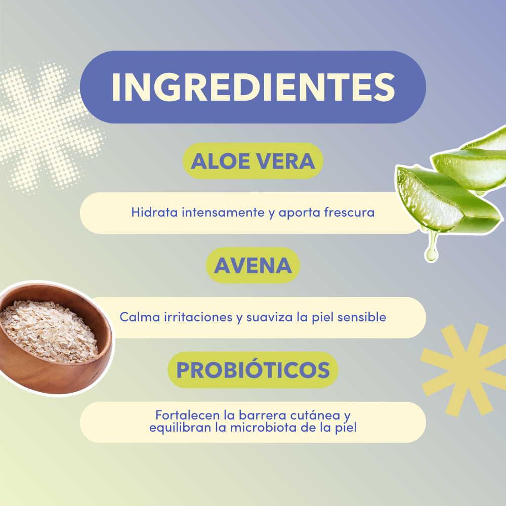 Smooth Probiotic Body Wash